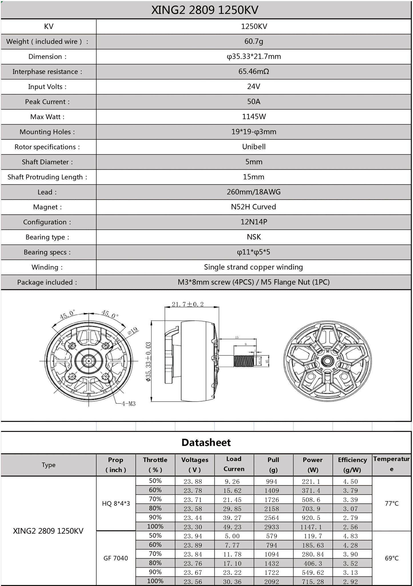 iFlight XING2 2809 Black 1250KV