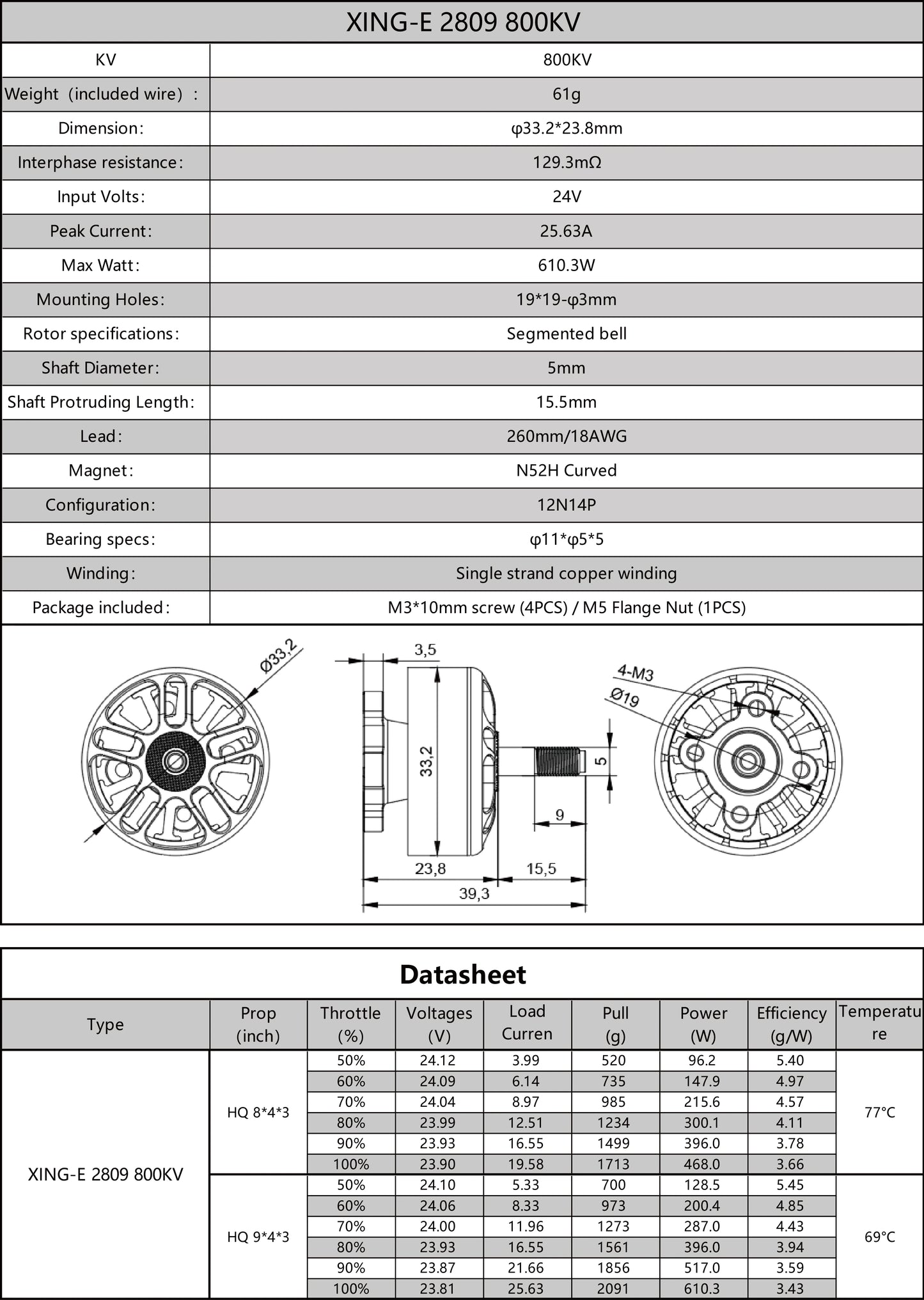 iFlight XING-E 2809 Cinelifter Motor 800KV