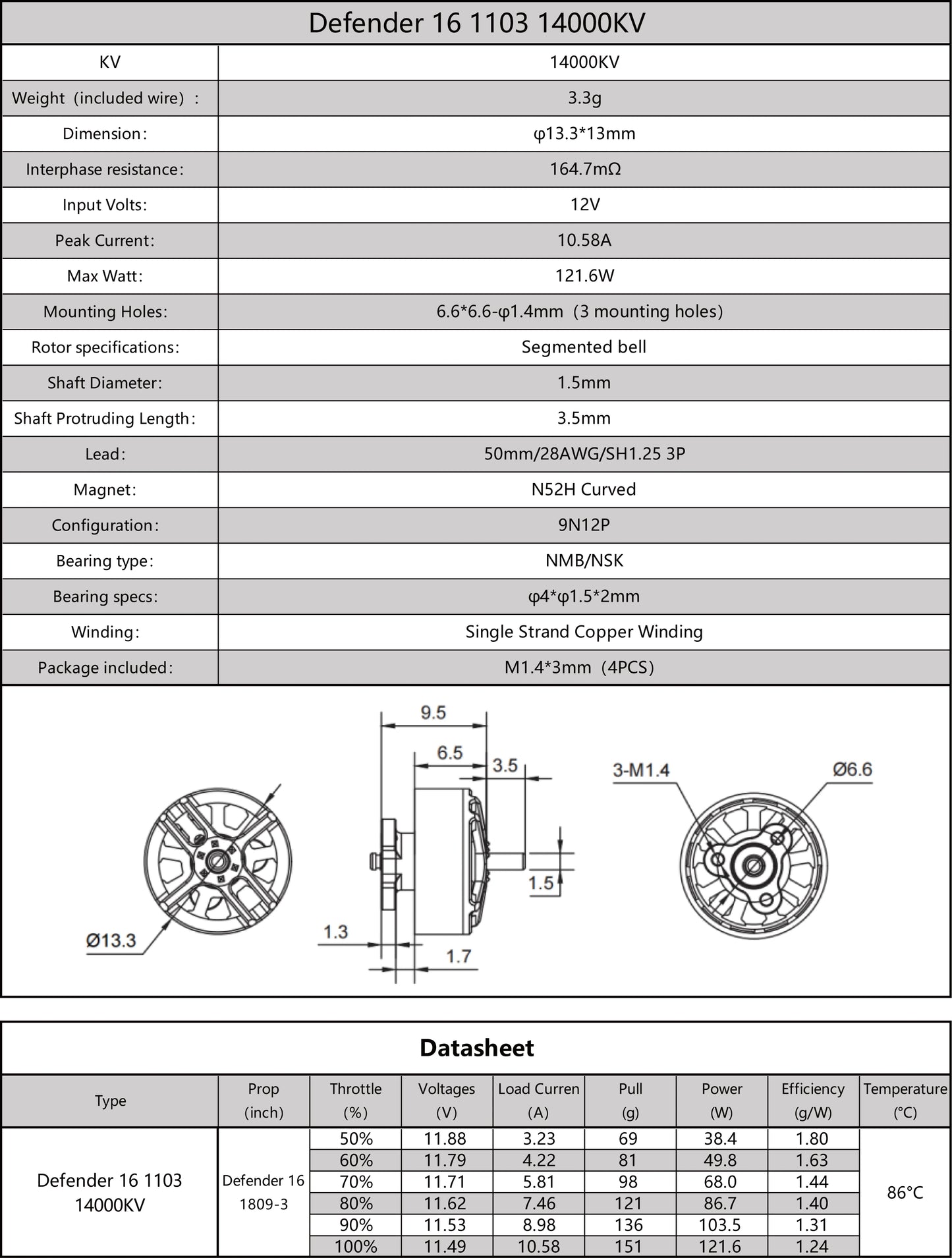 iFlight Defender 16 1103 14000KV CCW