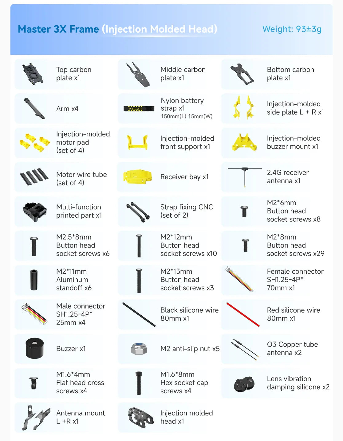 SpeedyBee Master3X Modular Frame 3-3.6 Inch FPV Frame