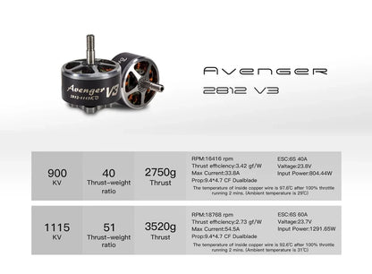 Brotherhobby Avenger 2812 1115KV