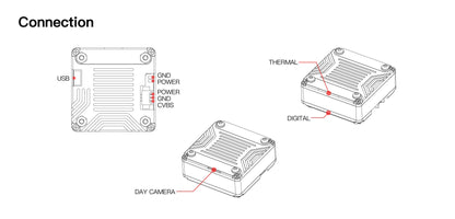 CaddxFPV Infra