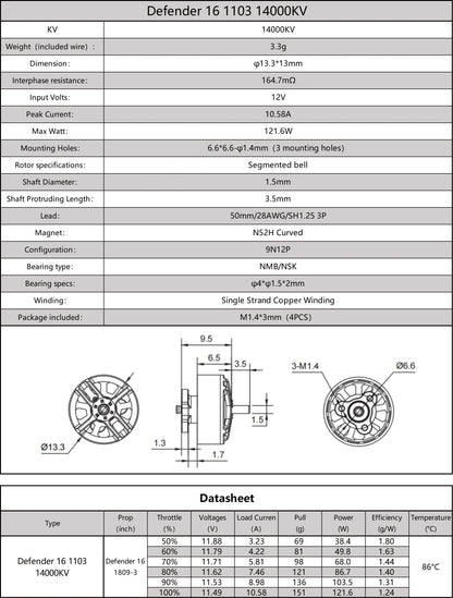iFlight Defender 16 1103 14000KV CCW