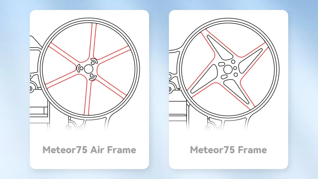BETAFPV Meteor75 Air Brushless Whoop Clear Blue Frame