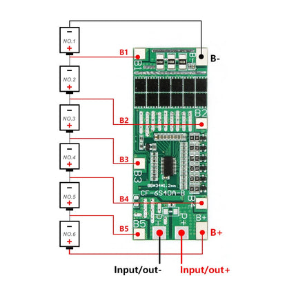 Protection board SEQURE 40A for 6S 4000mah 21700