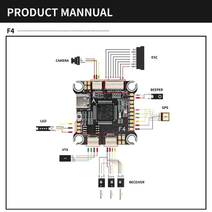 Pilotix F405 V3 ICM42688 AM32 60A Stack