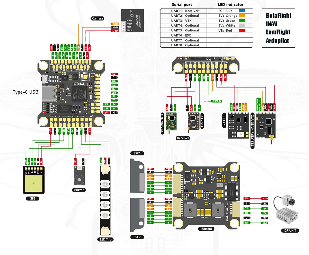 FC Pilotix H743 BMI270