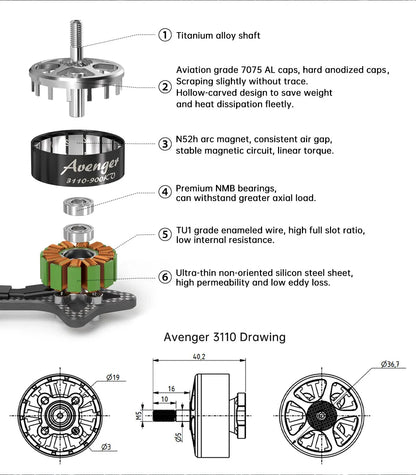 Brotherhobby Avenger 3110 730KV