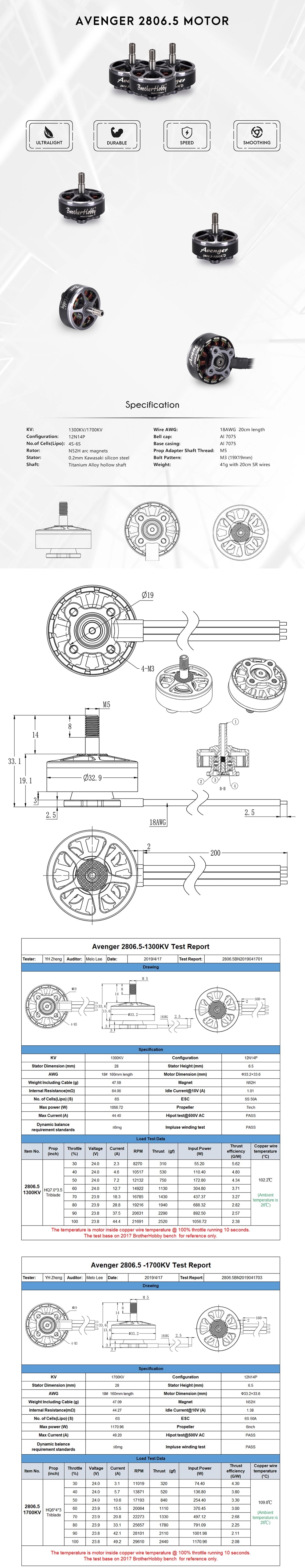 Extra product image