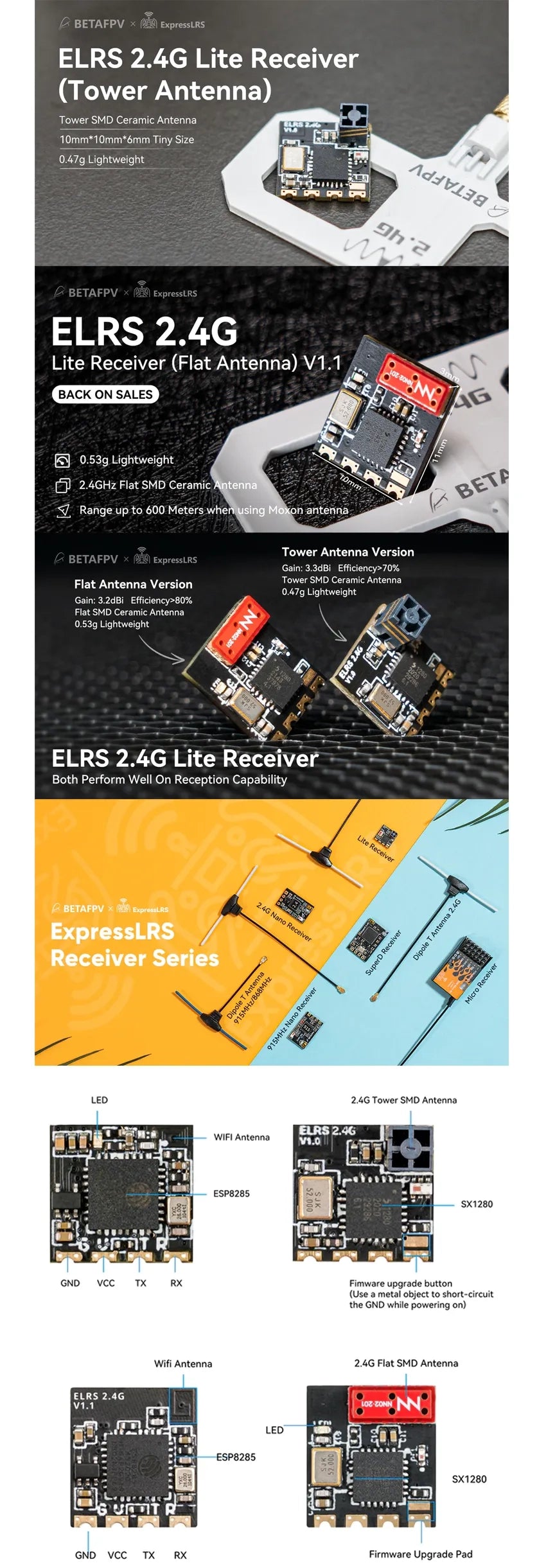 Extra product image