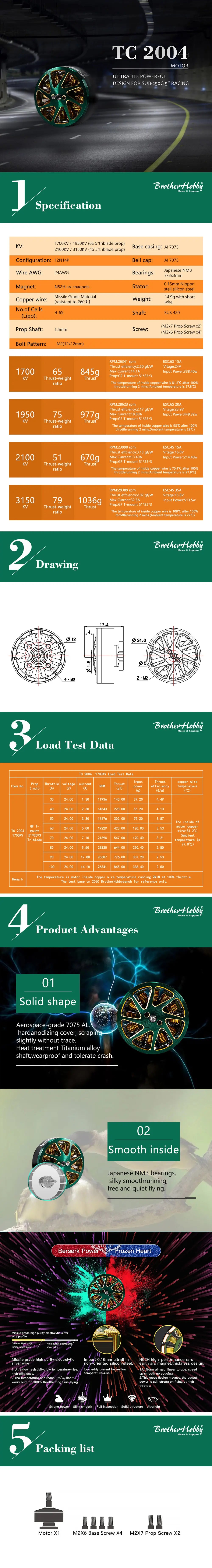 Extra product image