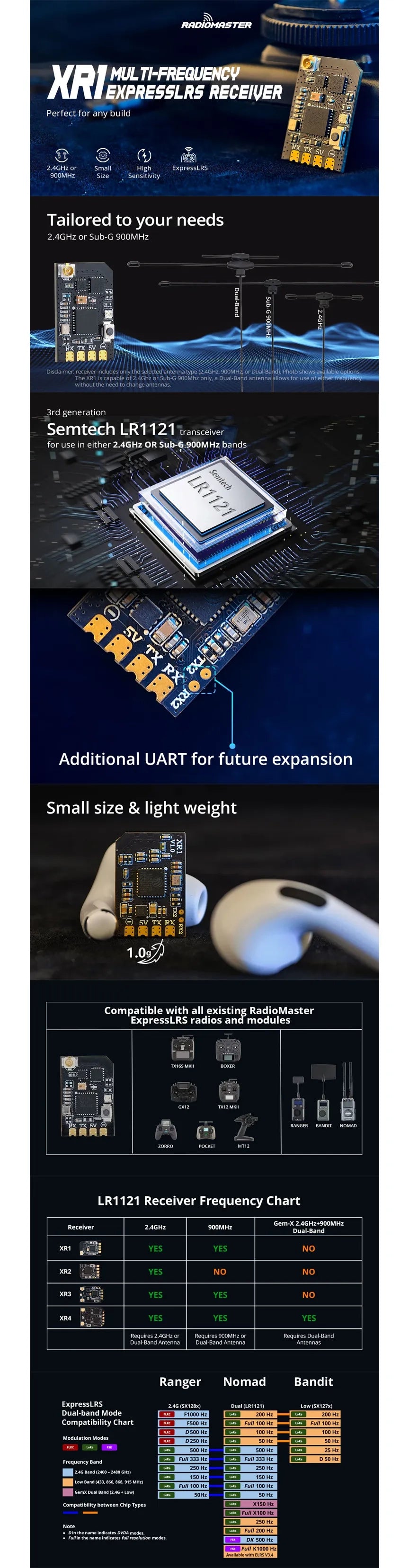Extra product image