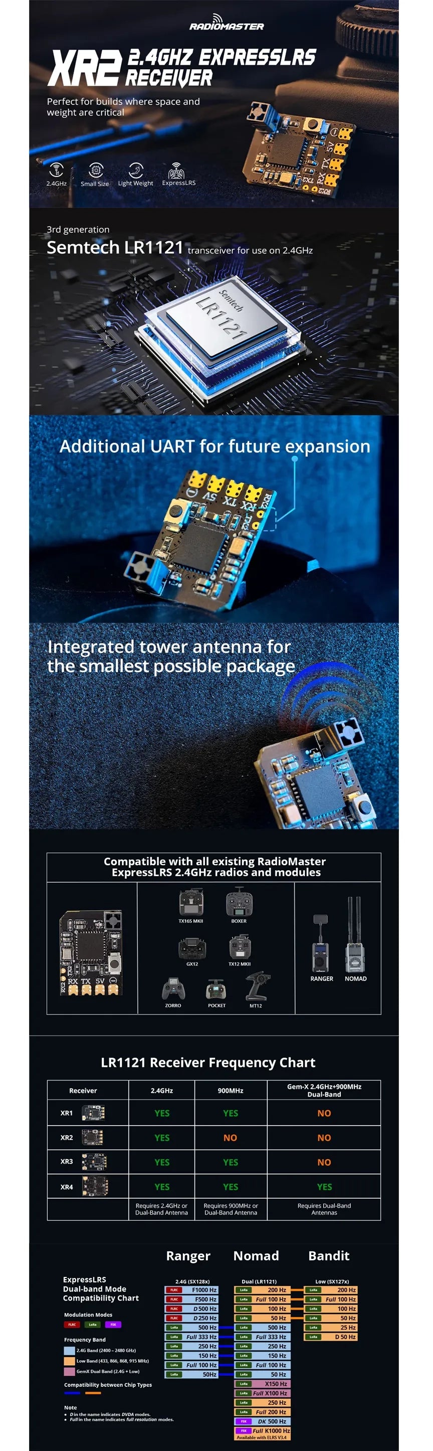 Extra product image