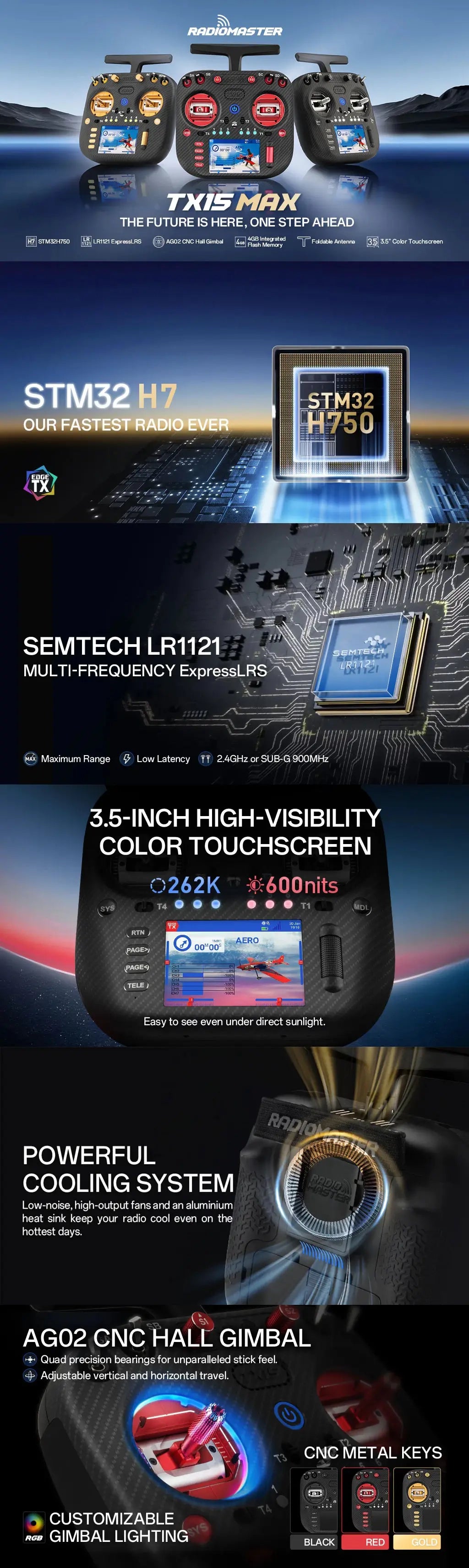Extra product image