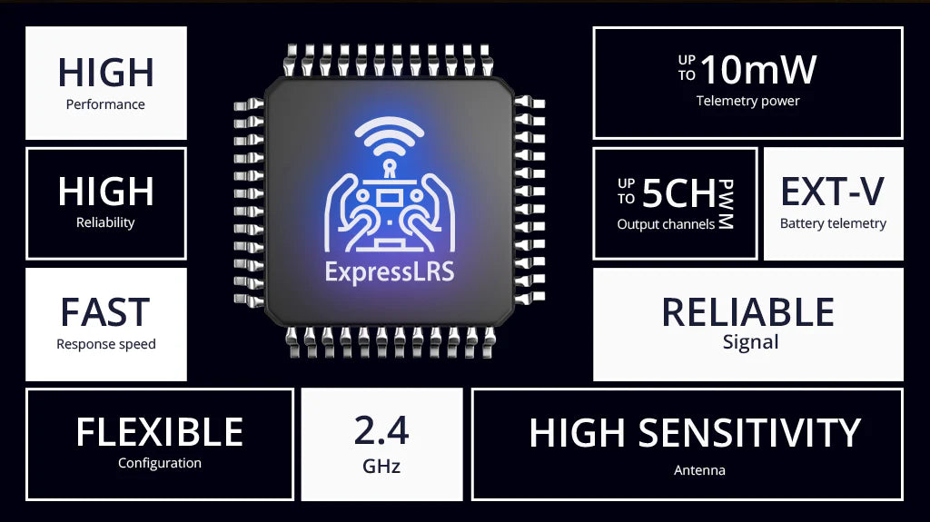 Extra product image