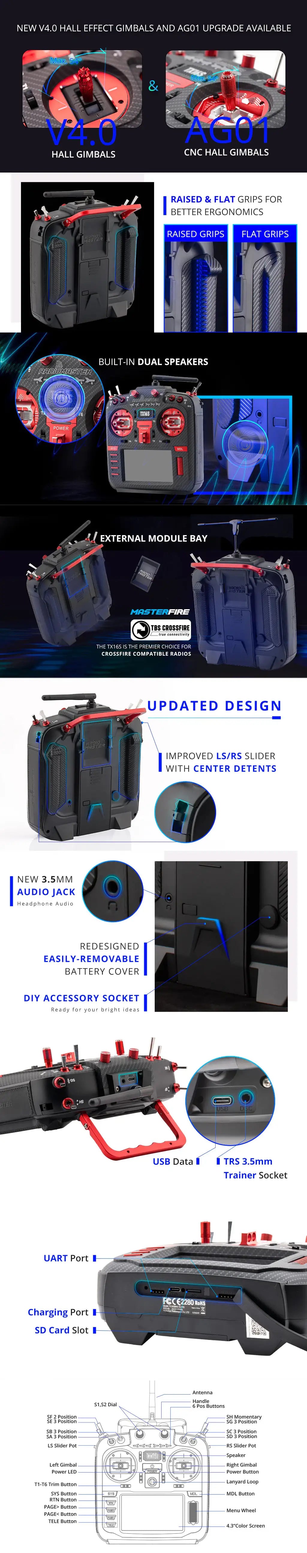Extra product image